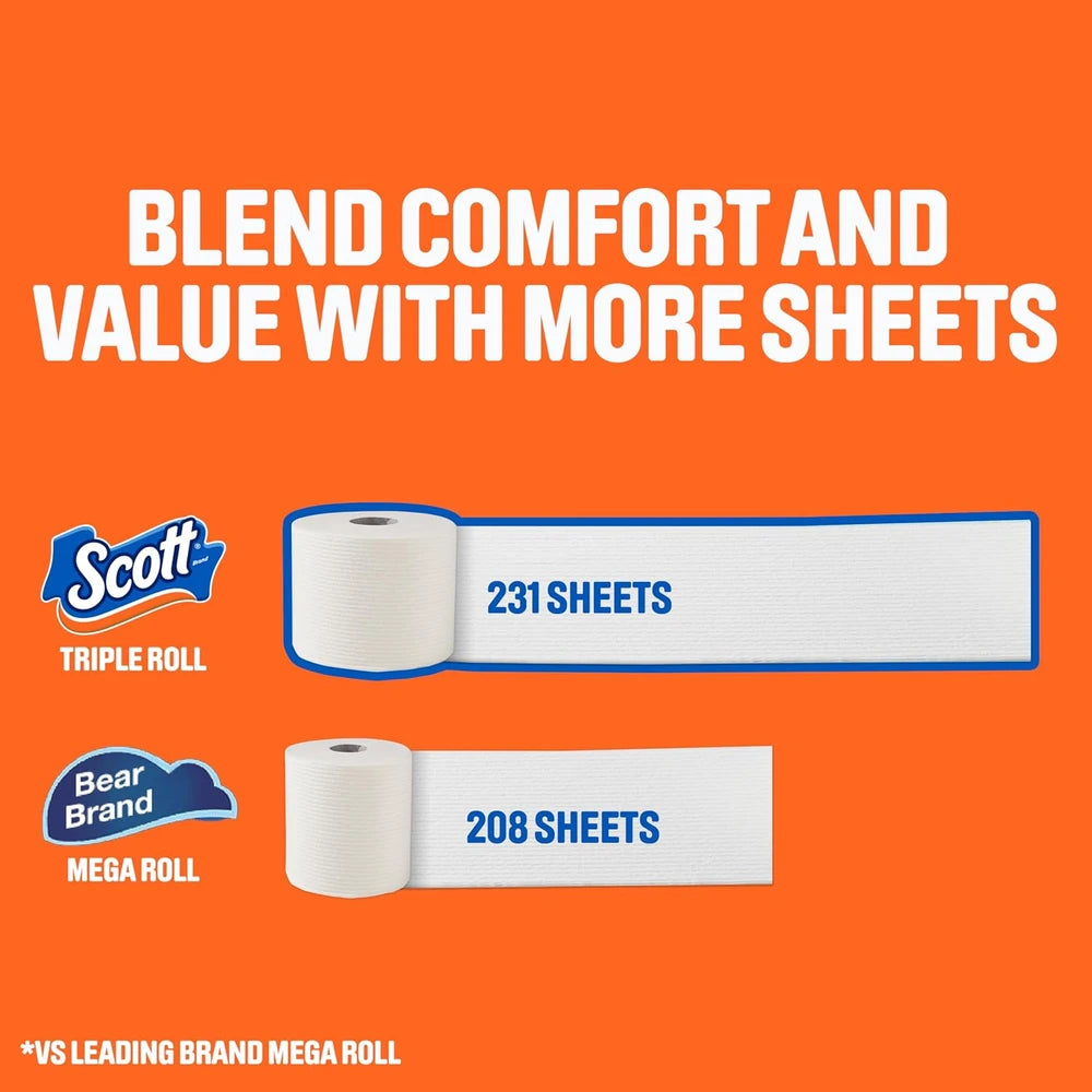 Scott ComfortPlus Toilet Paper