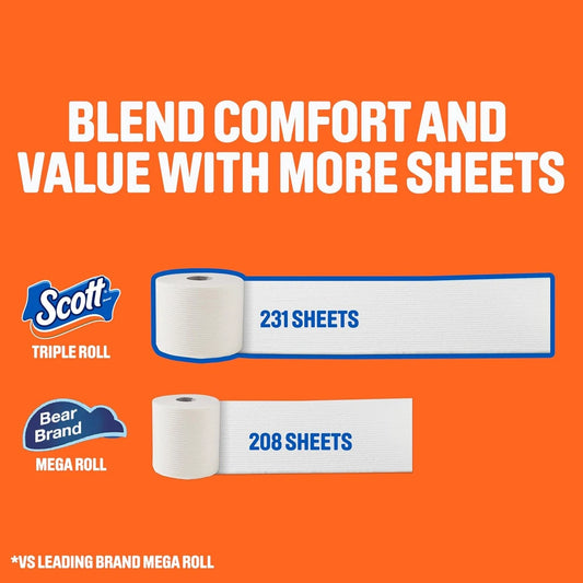 Scott ComfortPlus Toilet Paper